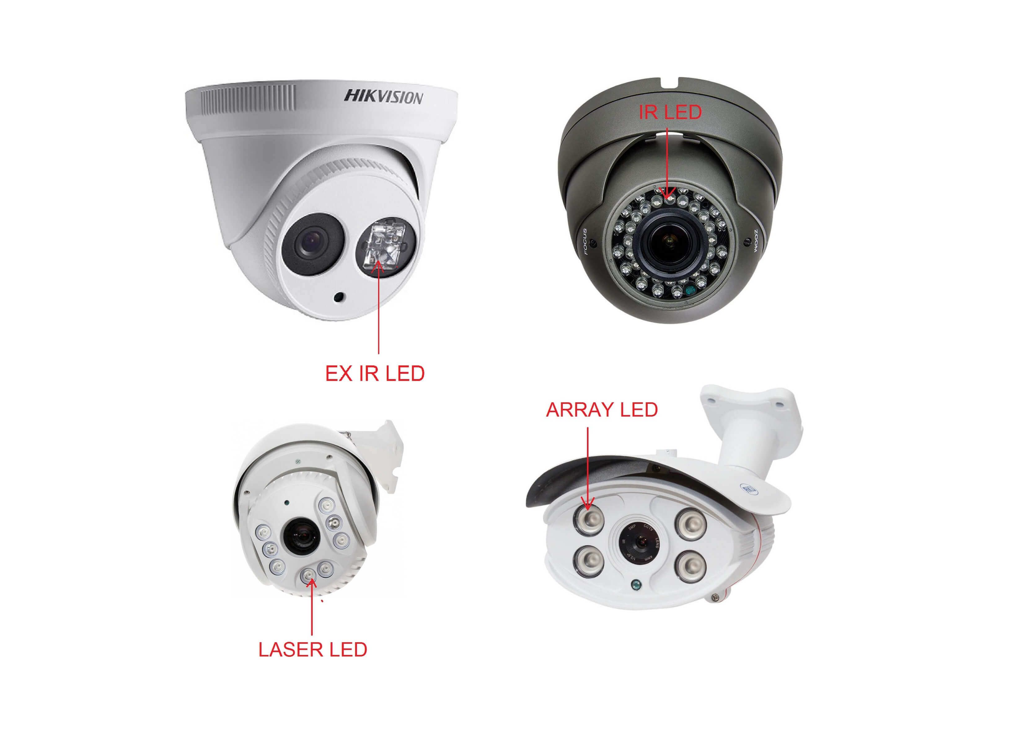 Cách phân biệt các loại đèn LED trên camera giám sát