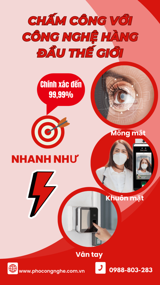 Banner những công nghệ chấm công tiên tiến