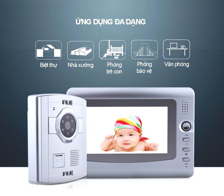 4 lý do nên sử dụng chuông cửa có hình không dây