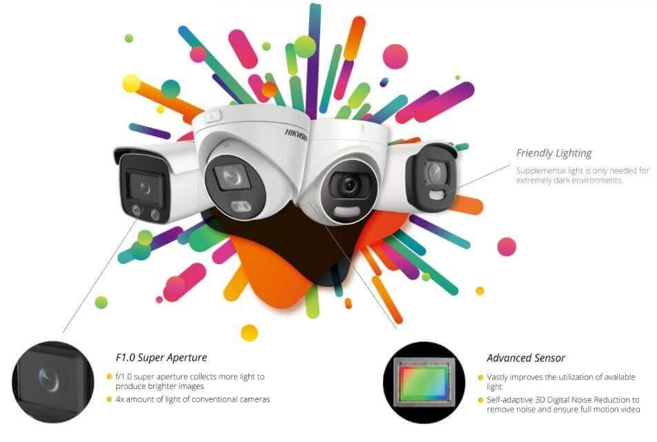 Chi tiết công nghệ ColorVu trên camera Hikvision