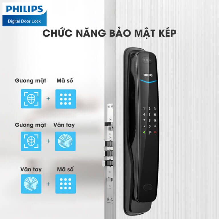 Nhiều phương thức mở khóa khác nhau