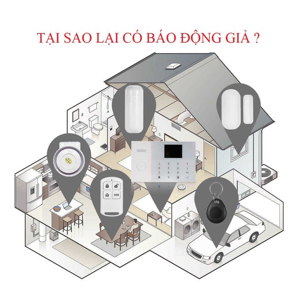 Những lý do báo động giả trong hệ thống chống trộm