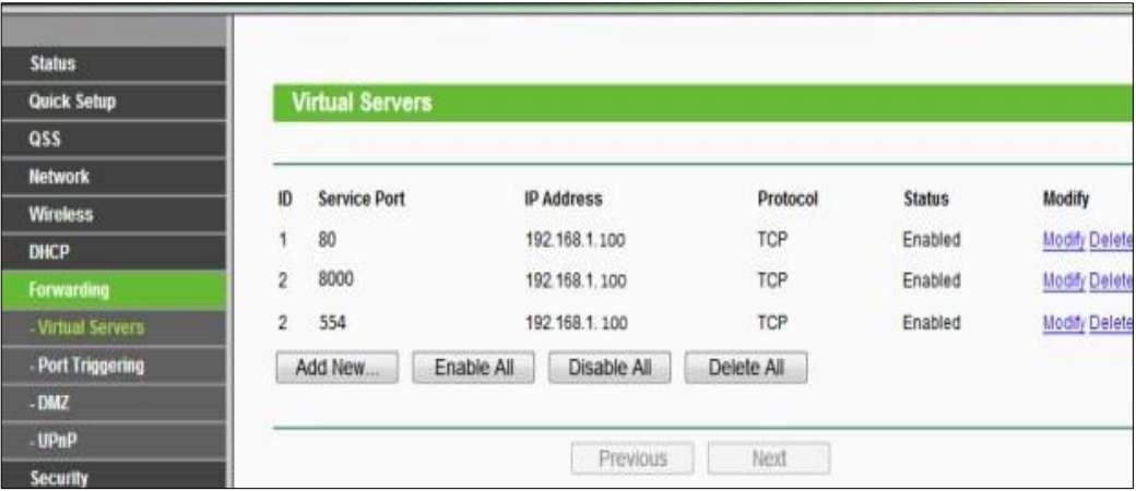 Cách mở port cho camera Hikvision trên Router