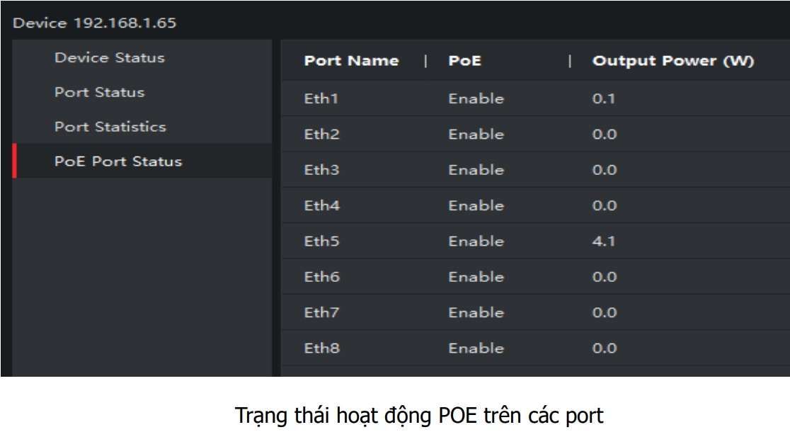 Hướng dẫn sử dụng Switch Hikvision Smart Managed