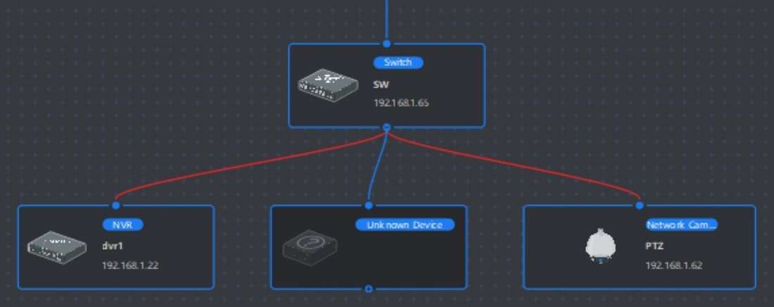 Hướng dẫn sử dụng Switch Hikvision Smart Managed