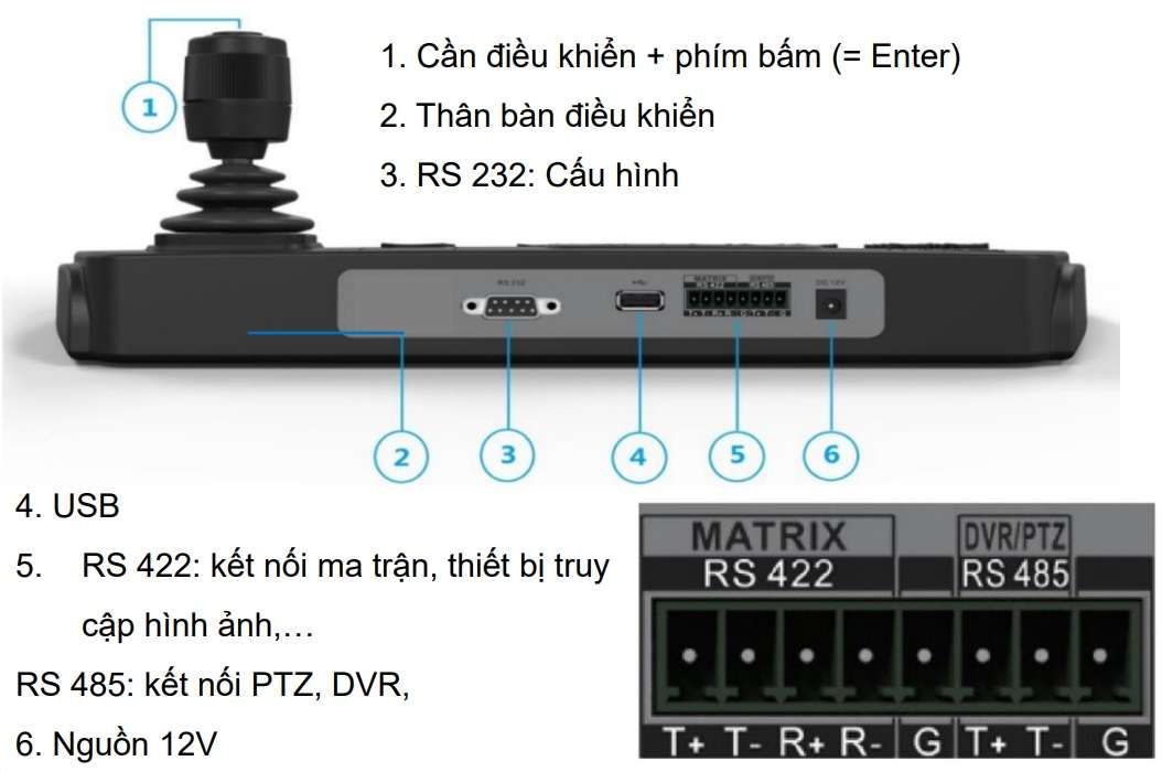 Hướng Dẫn Sử Dụng Bàn Điều Khiển Hikvision DS-1006KI