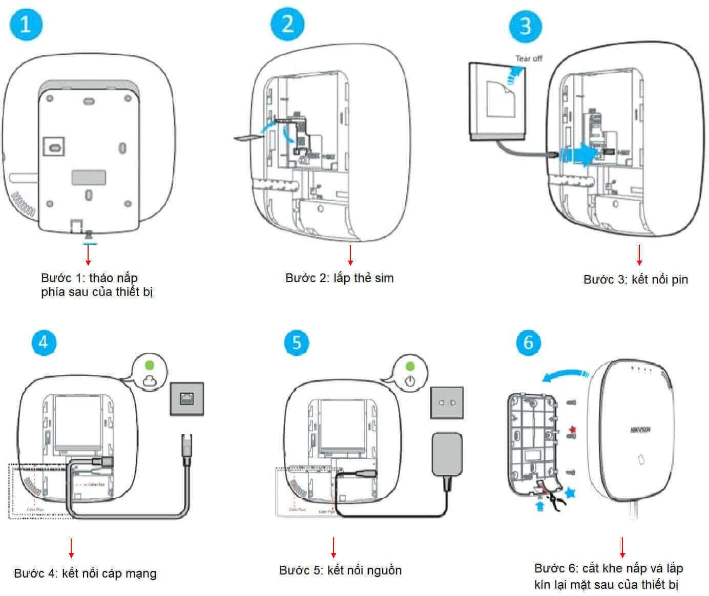 Giới thiệu tủ trung tâm báo động Hikvision