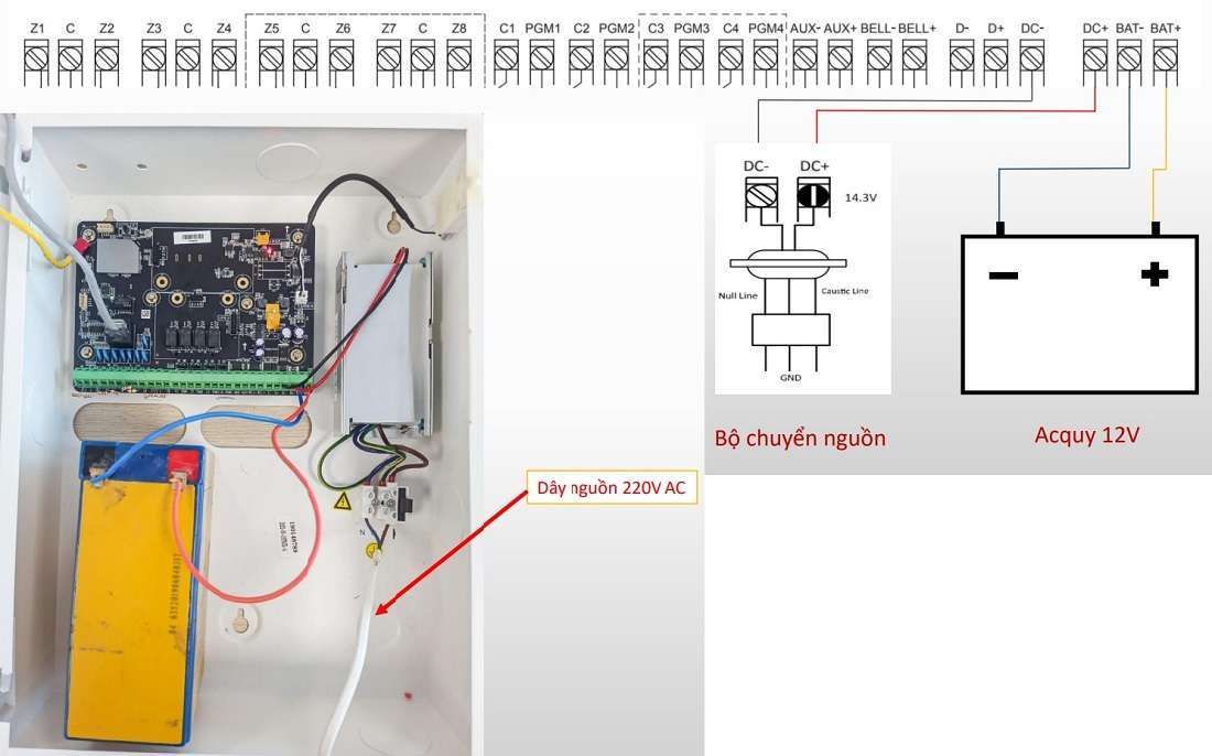 Bo mạch tủ trung tâm Hikvision DS-PHA64-M