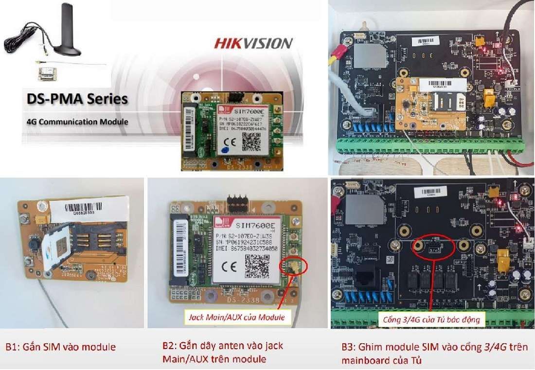 Module SIM 4G Hikvision DS-PMA-S2