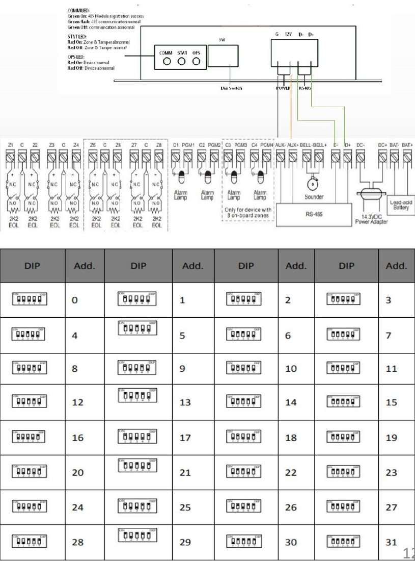 Sơ đồ đấu nối Bộ mở rộng zone INPUT Hikvision DS-PM-RSI8