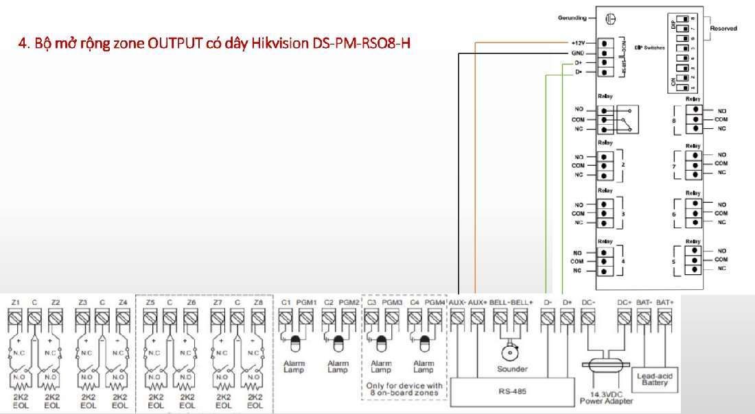 Sơ đồ đấu nối 4. Bộ mở rộng zone OUTPUT có dây Hikvision DS-PM-RSO8-H