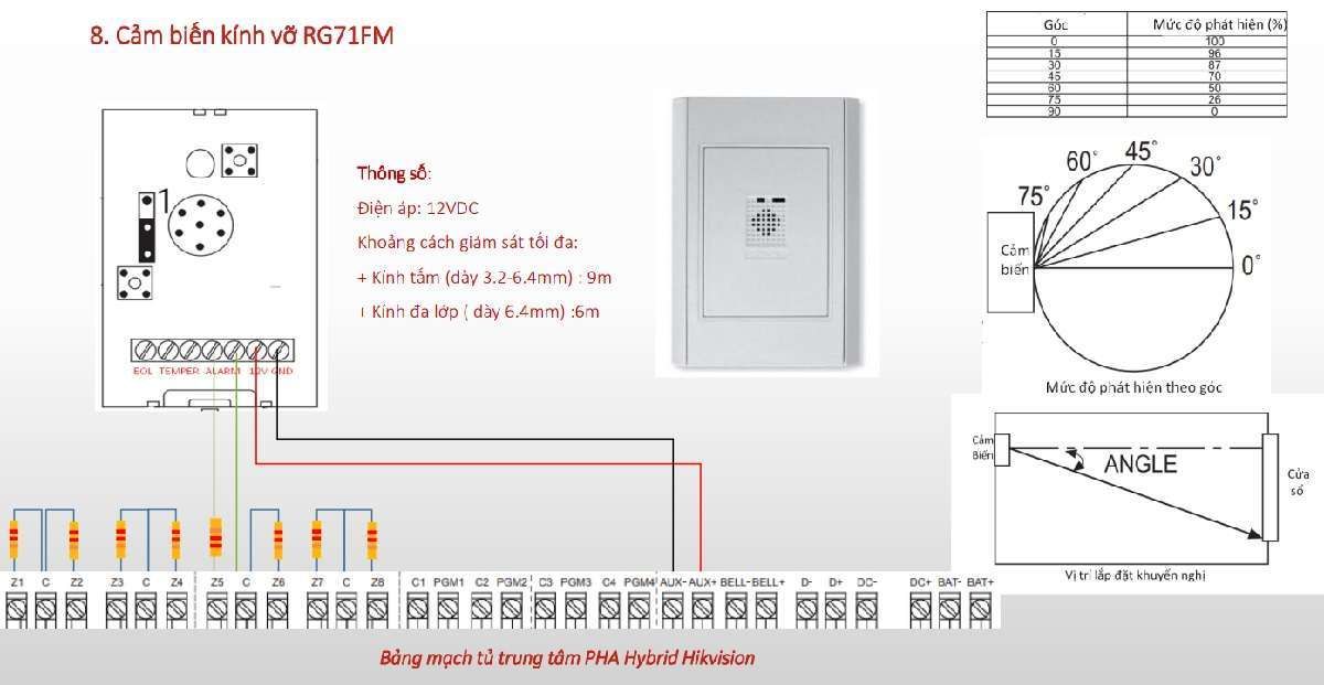 Sơ đồ đấu nối Cảm biến kính vỡ RG71FM