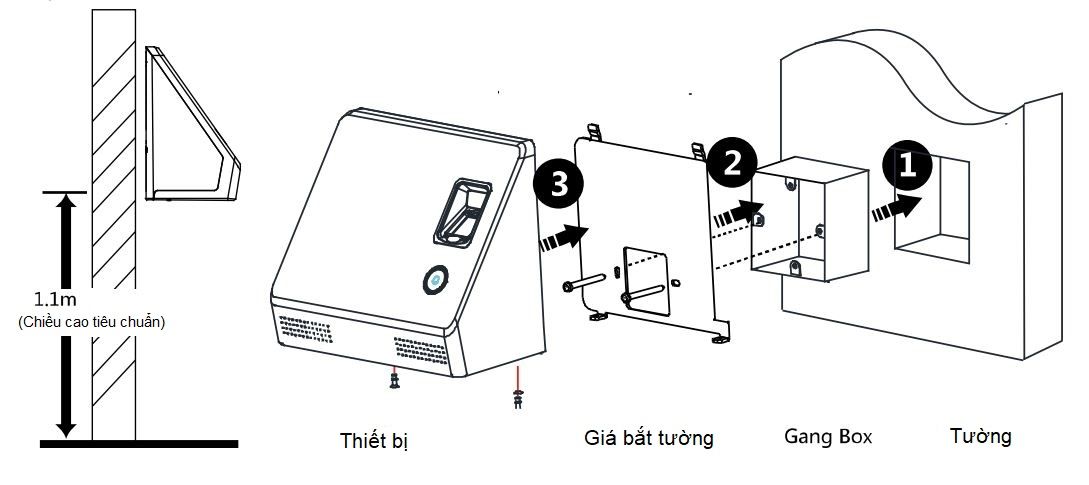 Bắt máy chấm công vào tường