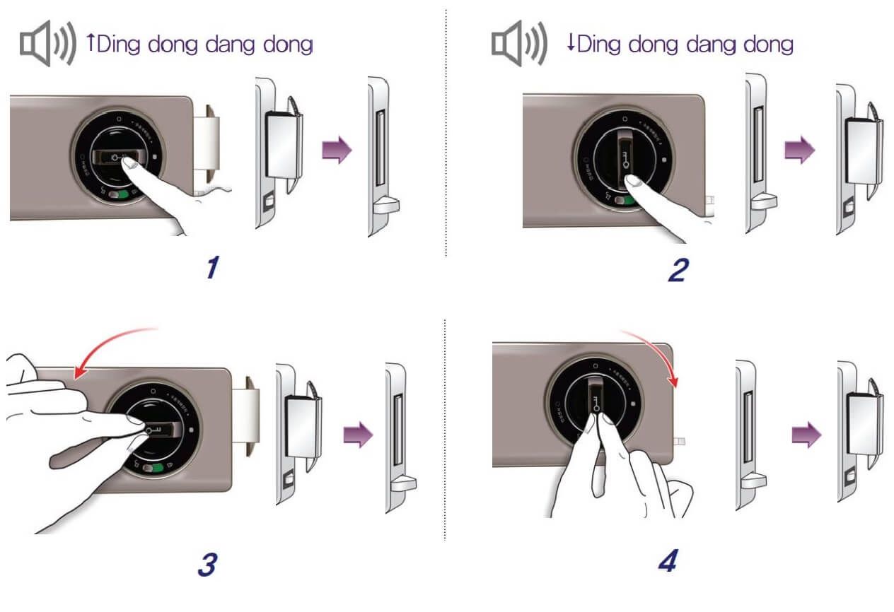 Đóng mở khóa cửa từ bên trong