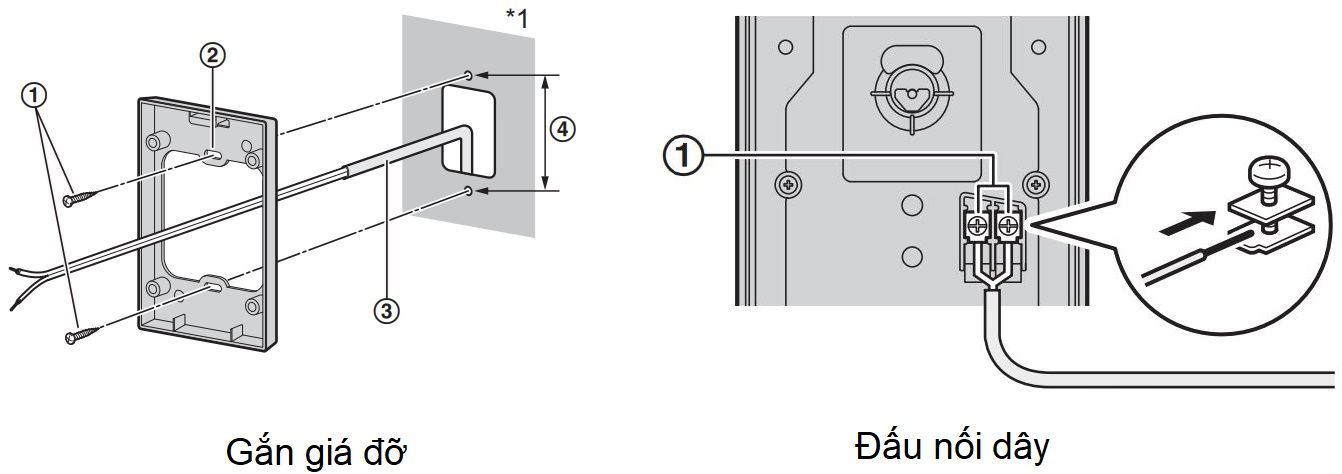 Lắp đặt camera gọi cửa