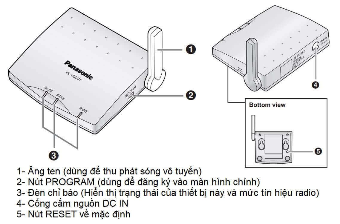 Hướng dẫn sử dụng bộ tiếp sóng chuông hình Panasonic VL-FAN2