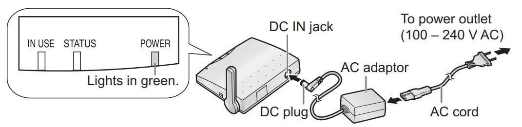 Hướng dẫn sử dụng bộ tiếp sóng chuông hình Panasonic VL-FAN2