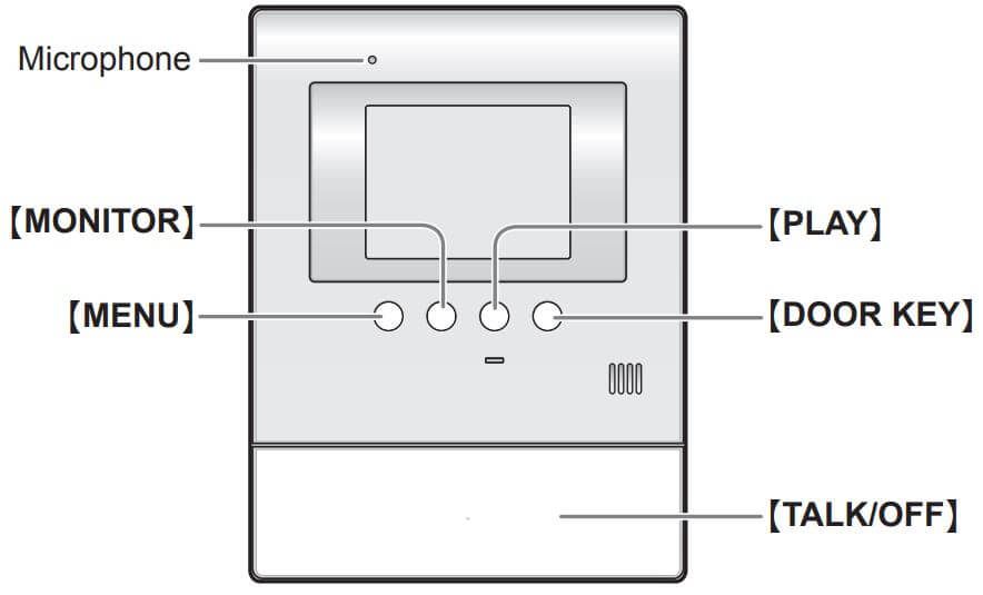 Hướng dẫn sử dụng bộ chuông hình Panasonic VL-SV30VN