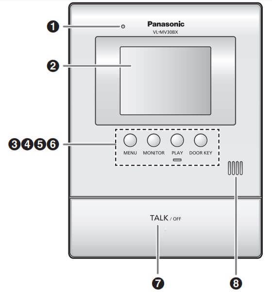 Hướng dẫn sử dụng bộ chuông hình Panasonic VL-SV30VN