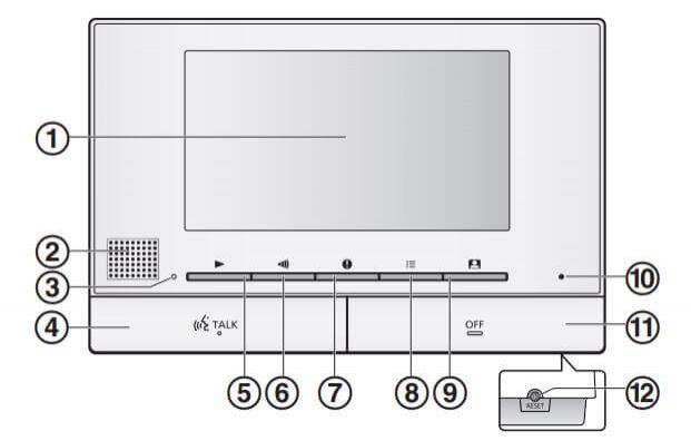 Hướng dẫn sử dụng bộ chuông hình Panasonic VL-SV71VN