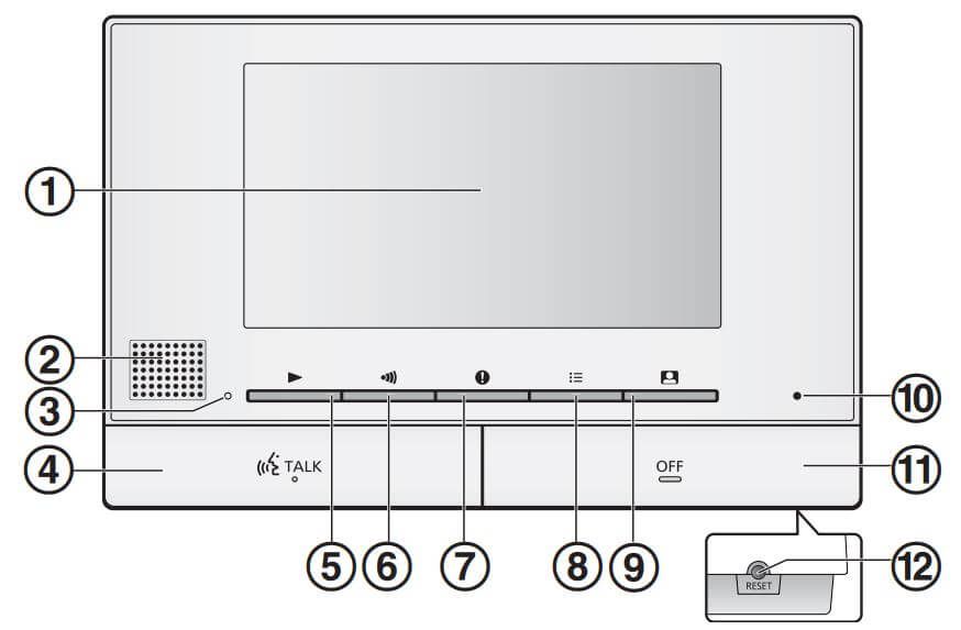 Hướng dẫn sử dụng bộ chuông hình Panasonic VL-SW274VN