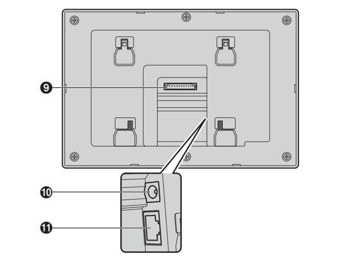 Hướng dẫn sử dụng màn hình IP Panasonic VL-MN1000