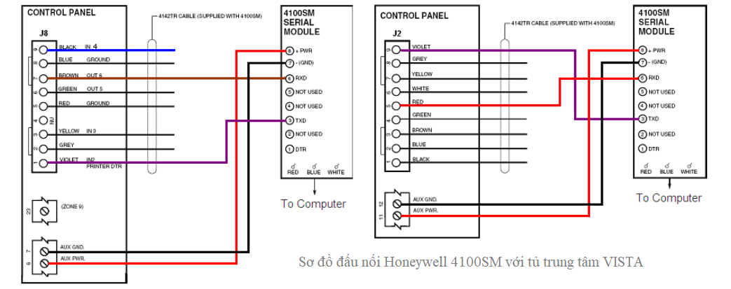 Sơ đồ đấu dây Honeywell 4100SM