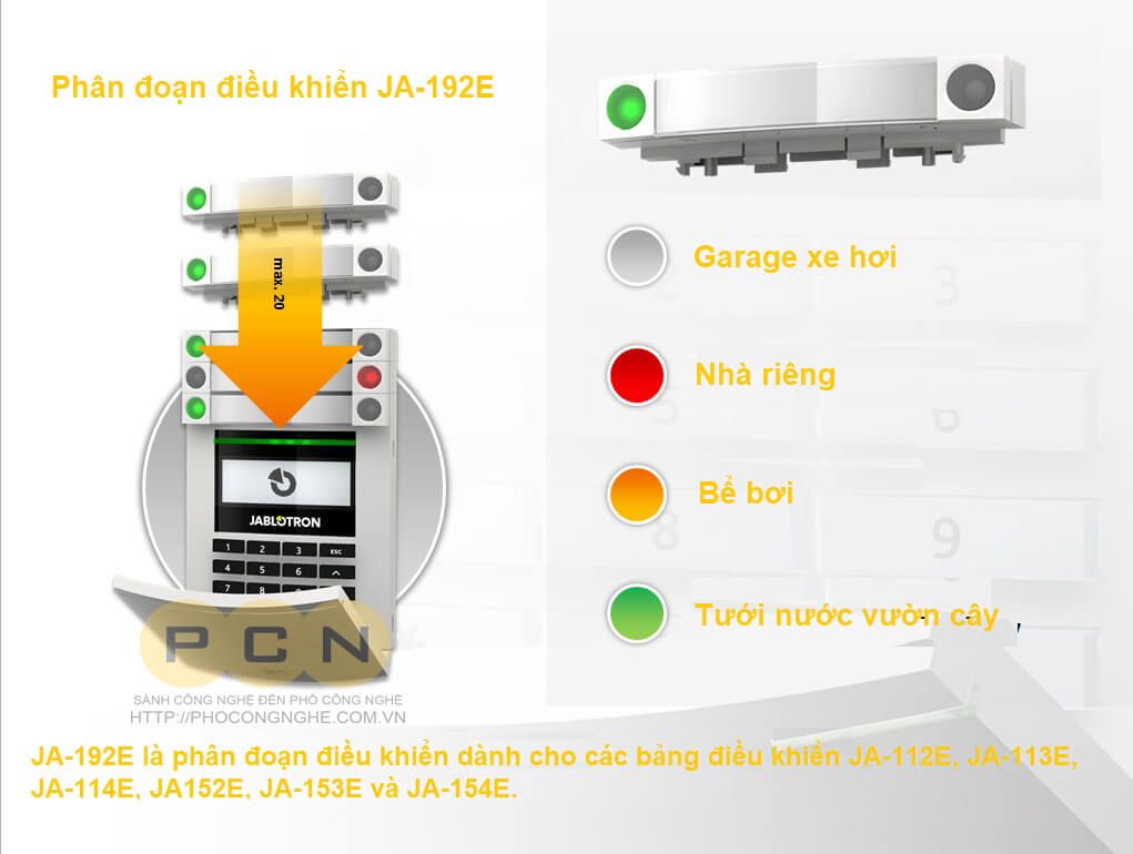 Phân đoạn điều khiển Jablotron JA-192E dành cho các bảng điều khiển