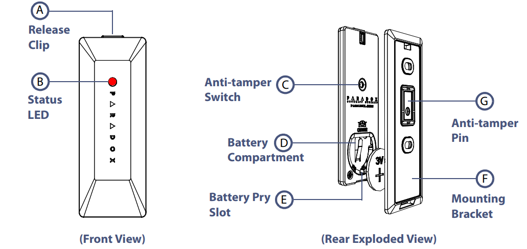 Báo động rung và dịch chuyển độc lập Paradox GS250 Magellan - Chi tiết