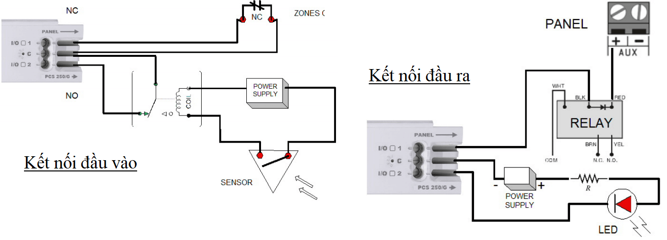 Cách đấu dây bộ kết nối internet Paradox IP150