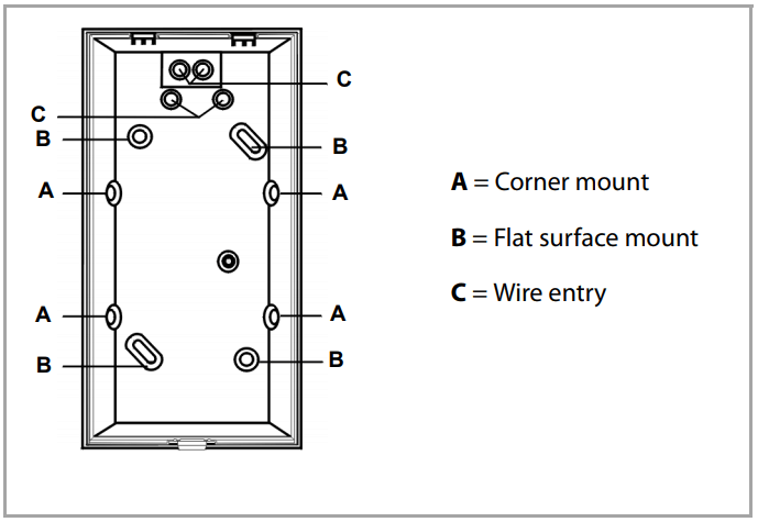 Cách lắp đặt cảm biến hồng ngoại Paradox 525D