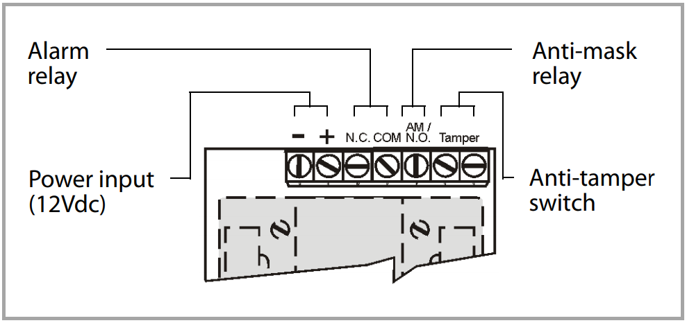 Cách lắp đặt cảm biến hồng ngoại Paradox 525D