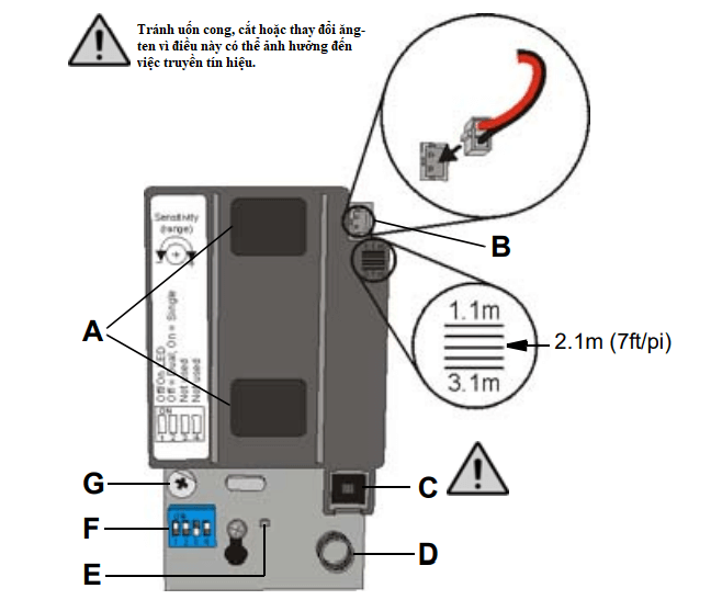 Mô tả chi tiết cảm biến hồng ngoại Paradox PMD85W