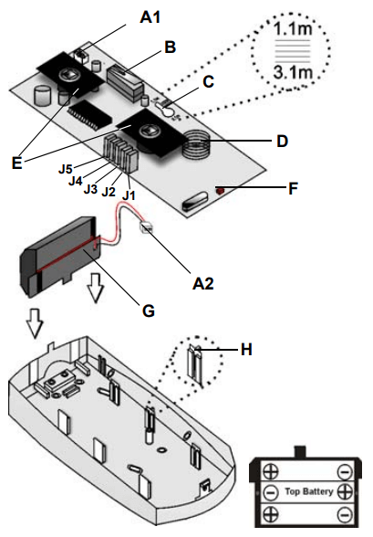 Mô tả chi tiết Cảm biến hồng ngoại Paradox PMD75