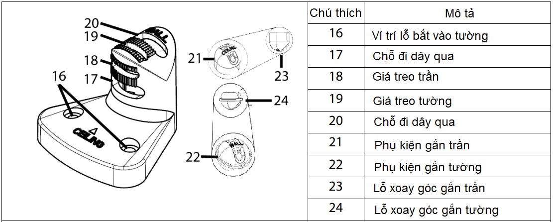 Chi tiết phụ kiện chân đế Paradox NV5 gắn trần, tường