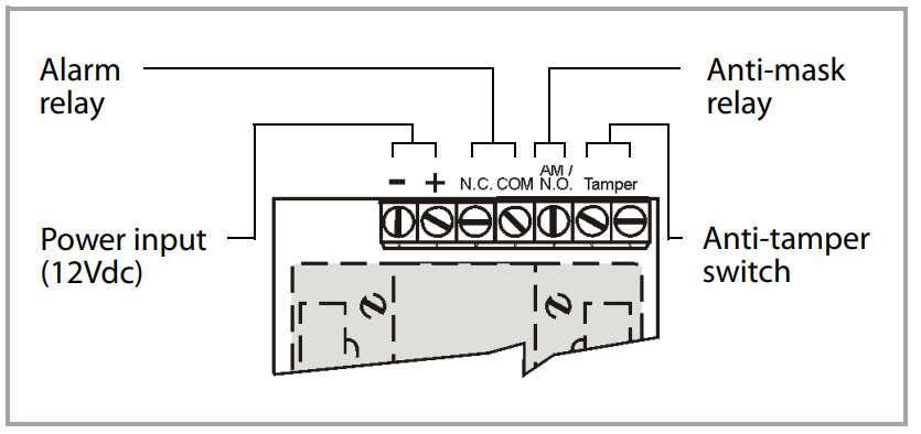 Kết nối đầu ra rơle AM Paradox 525D 