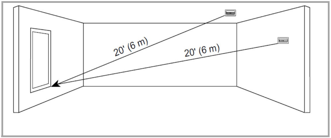 Hướng dẫn lắp đặt cảm biến vỡ kính Paradox G550