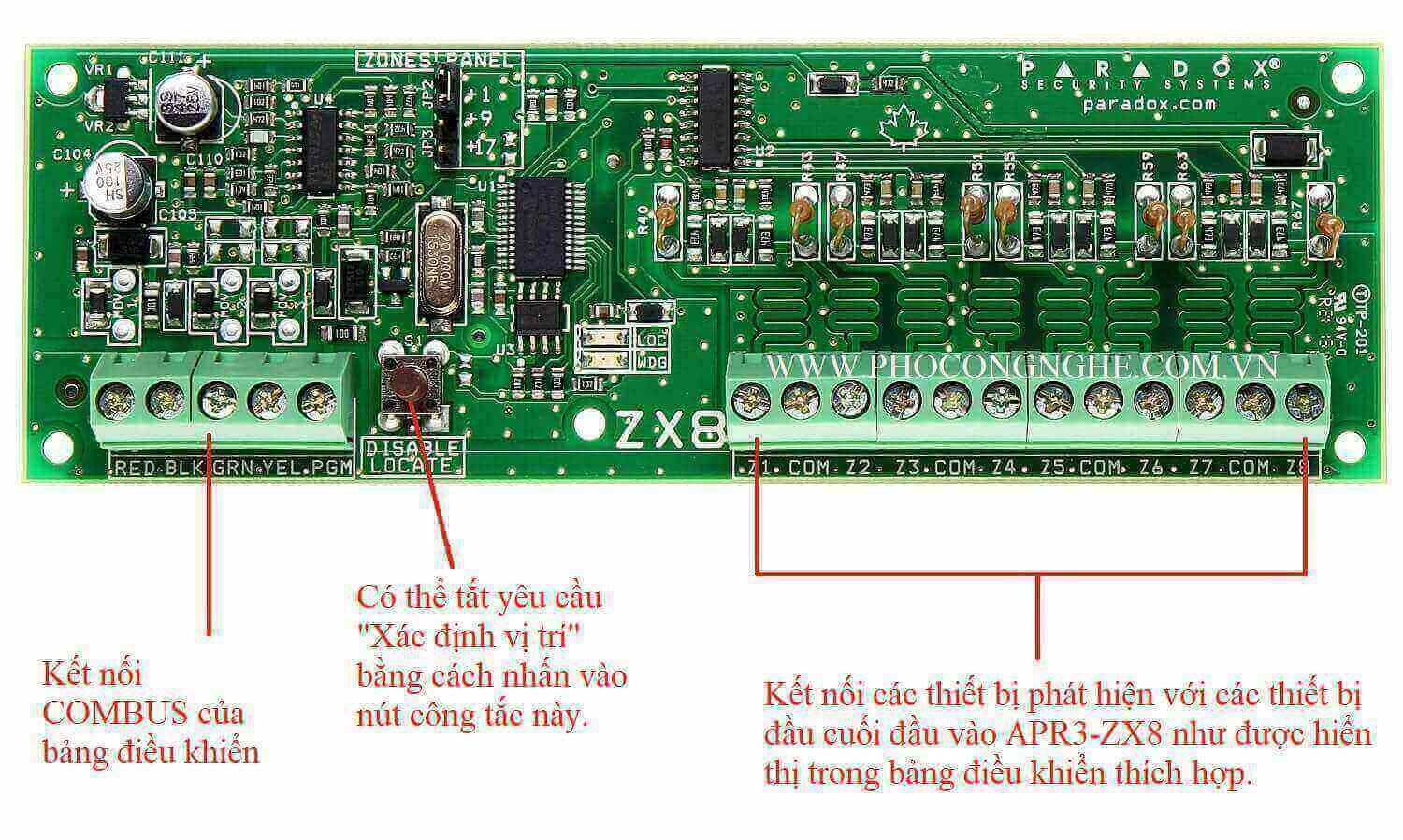 Tổng quan Paradox ZX8