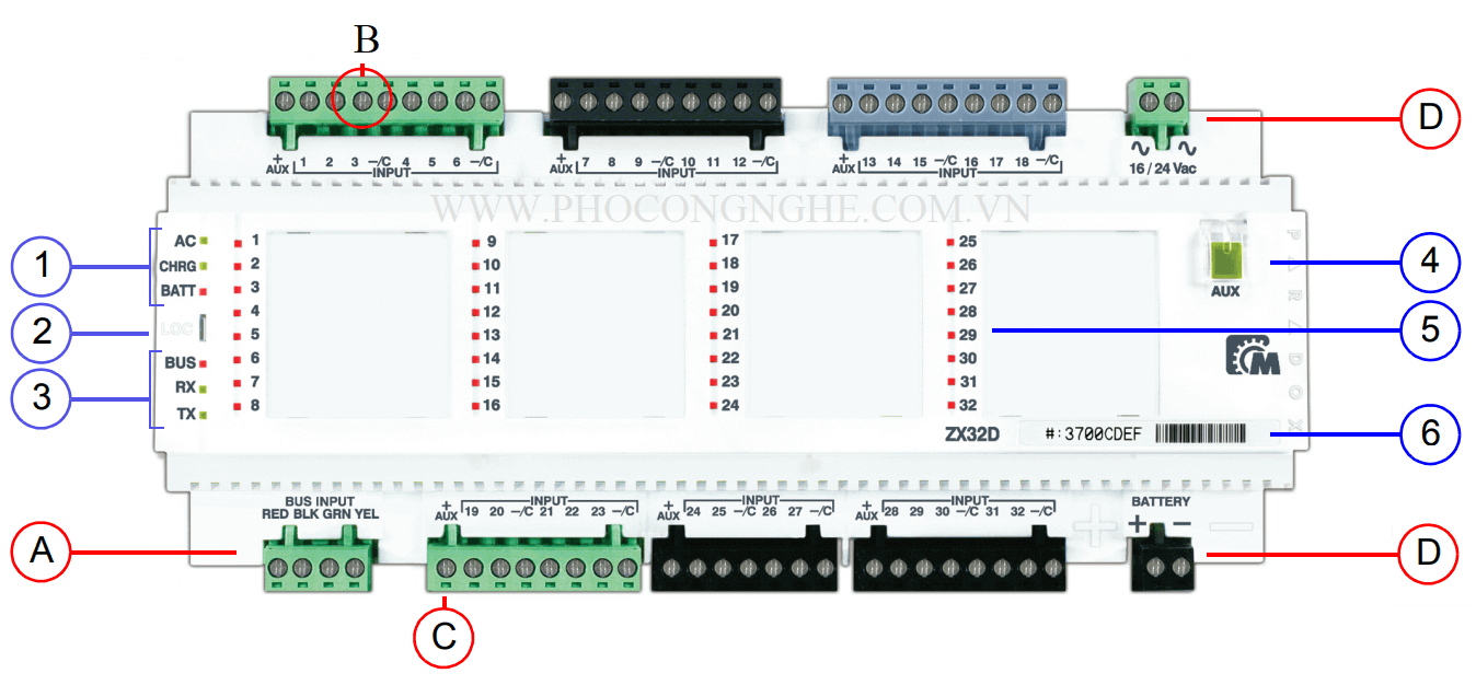 Tổng quan bộ mở rộng 32 vùng có dây Paradox ZX32D