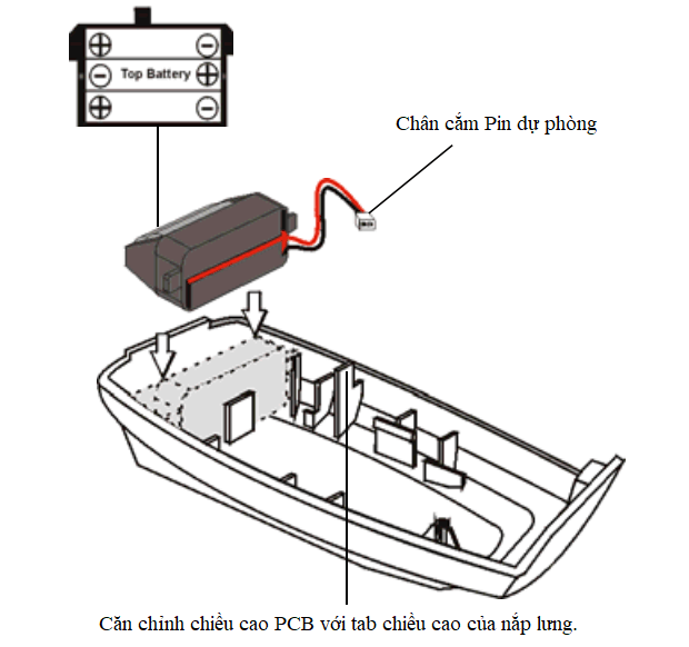 Mô tả chi tiết Paradox PMD85W