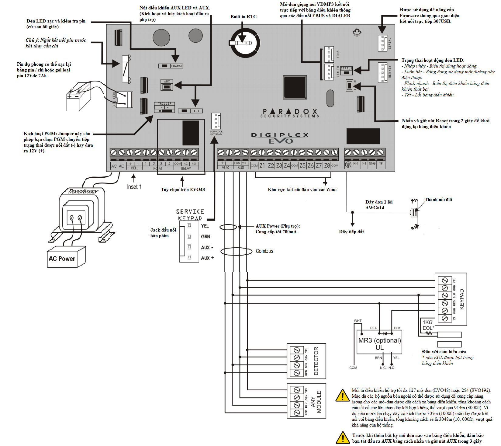 Hướng dẫn đấu dây tủ báo động Paradox EVO192