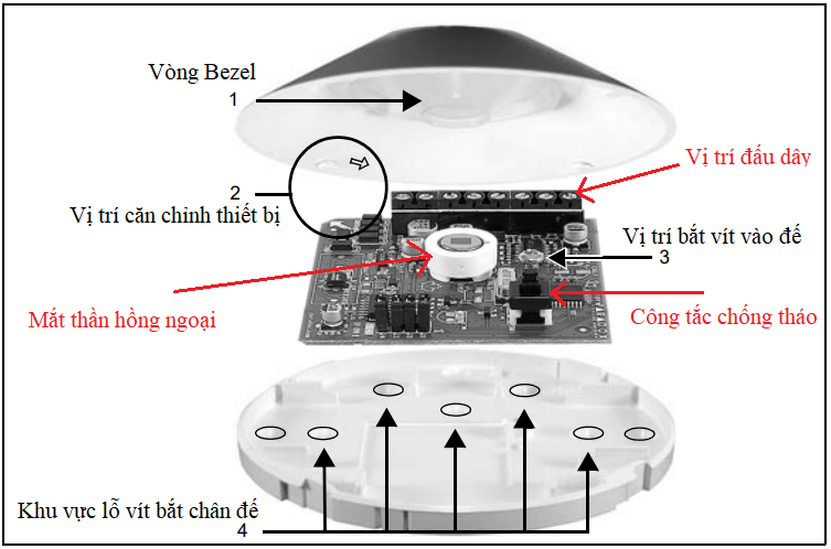 Mô tả chi tiết cảm biến hồng ngoại Paradox DG467