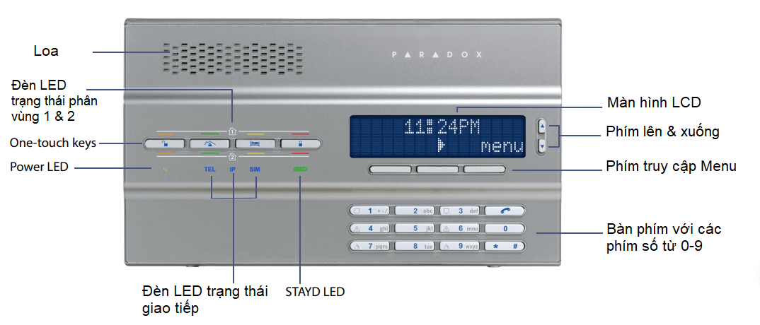 Trung tâm báo động Paradox MG6250 2 phân vùng và 64 vùng không dây