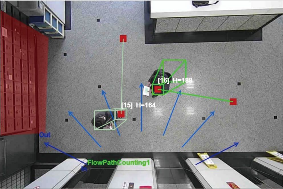 Công nghệ hình ảnh độ sâu 3D của Vivotek