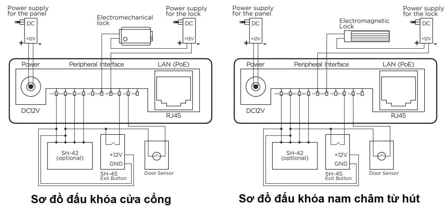 Sơ đồ đấu dây Nút nhấn gọi cửa BasIP AV-04FD