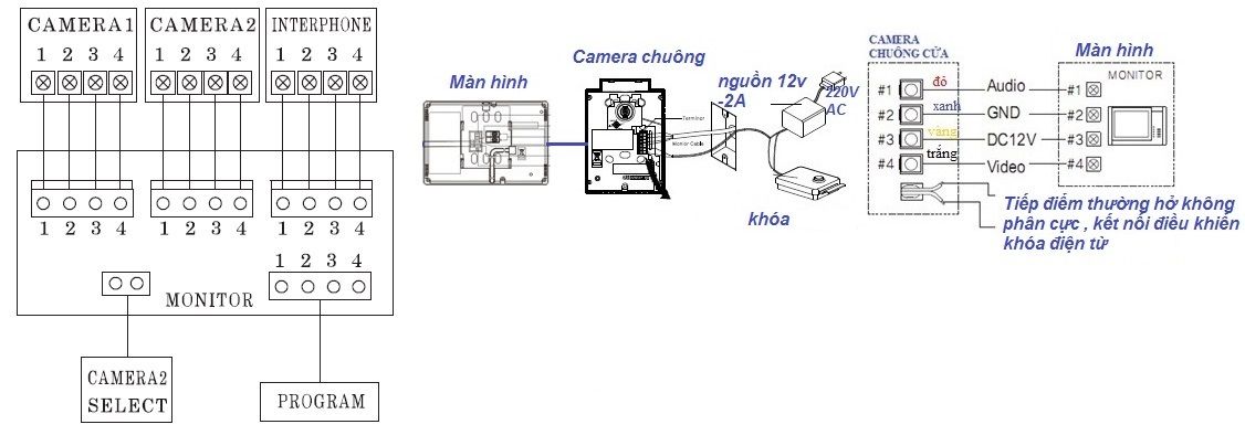 Sơ đồ kết nối Camera gọi cửa Commax DRC-40K