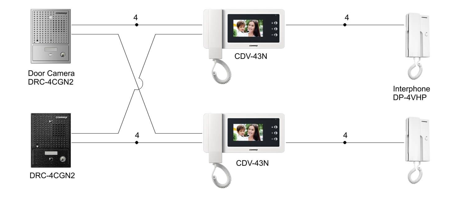 Sơ đồ kết nối Camera gọi cửa Commax DRC-4CGN2