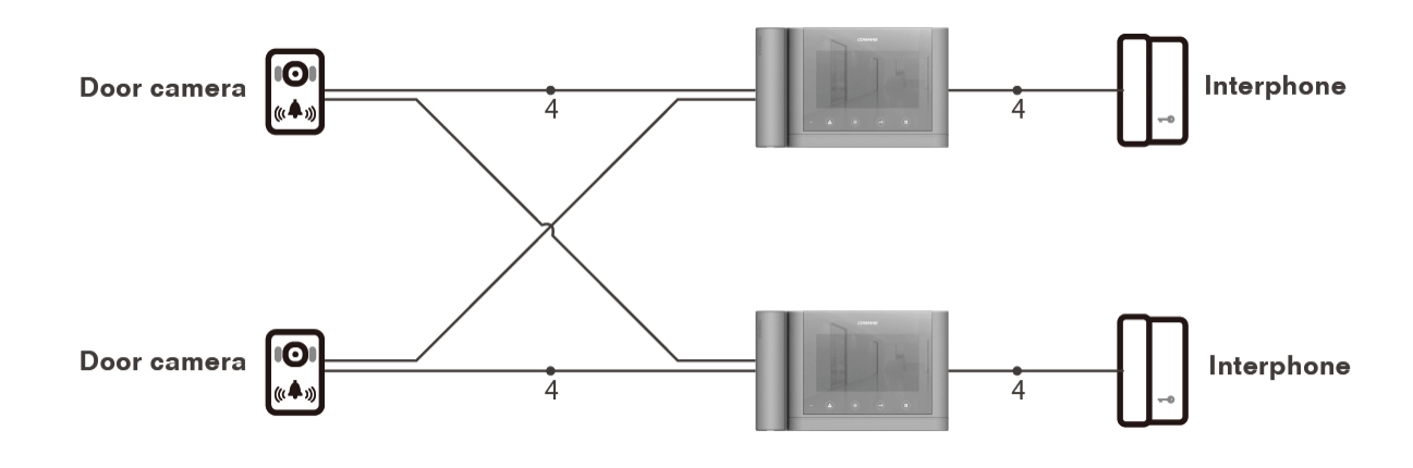 Sơ đồ kết nối của Commax CDV-70MH