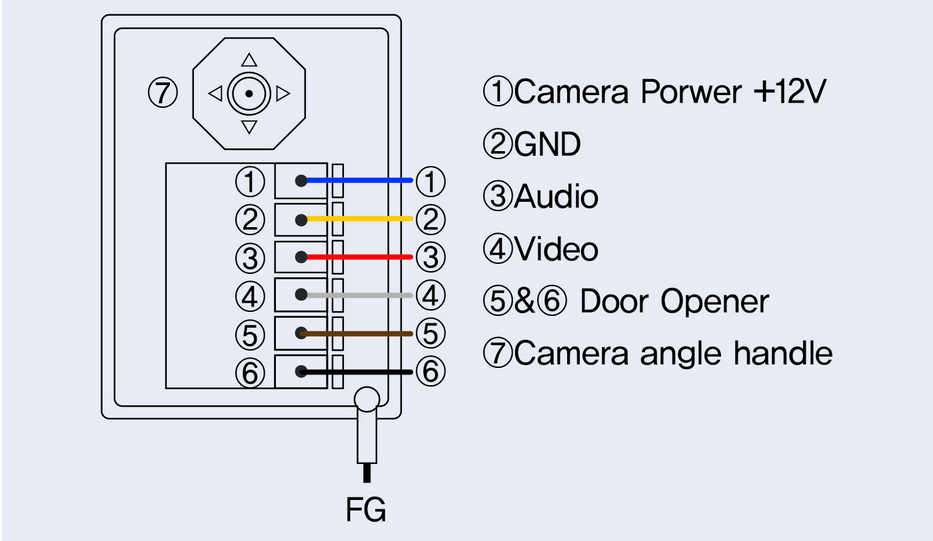 Sơ đồ nối dây camera gọi cửa chuông hình Kocom KC-MC30