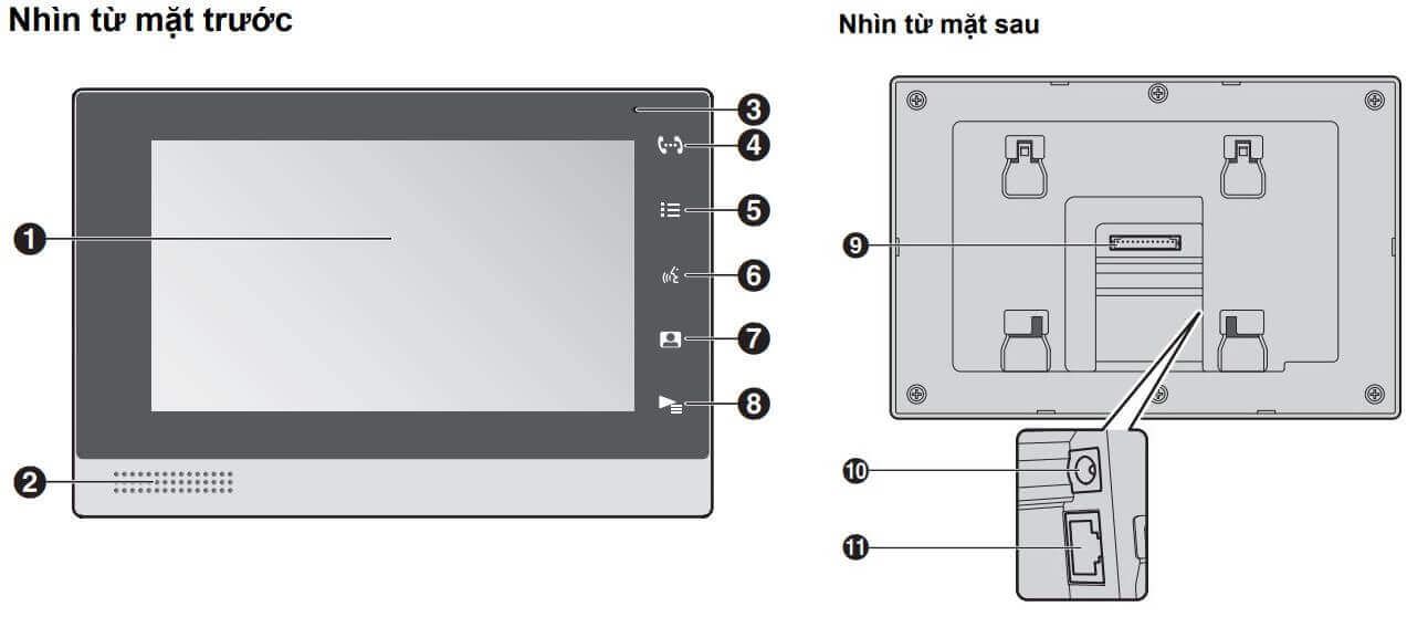 Chi tiết sản phẩm Panasonic VL-MN1000